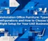 Professional header image for list-based article: Workstation Office Furniture: Types, Configurations and H...